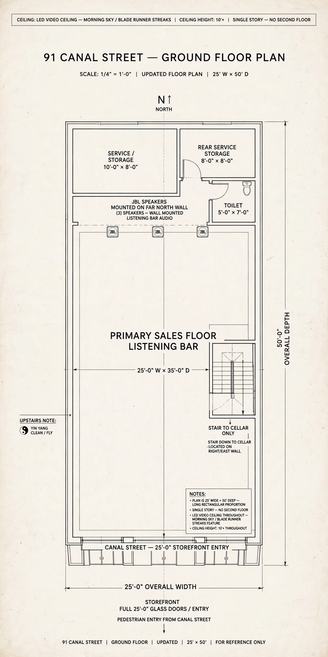 Ground floor plan